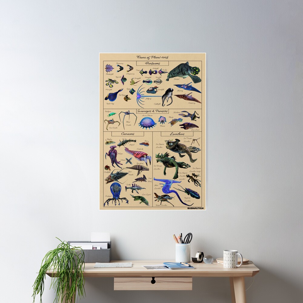 Creatures Of Subnautica Poster - Image 2
